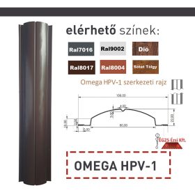 OMEGA HPV-1