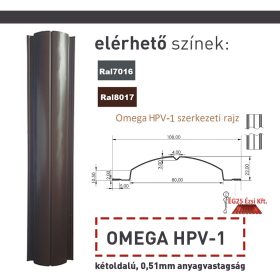 OMEGA HPV-1 0,51mm